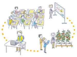 『誰もが儲かる』を実現する！ 誠和の教育プログラム改革が進行中！