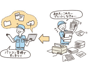 【2024年1月から】電子帳簿保存法、これさえすれば大丈夫！ 電子取引データ保存への対応
