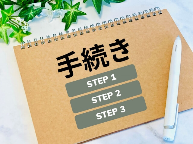 手続きとキャンバスに書かれている