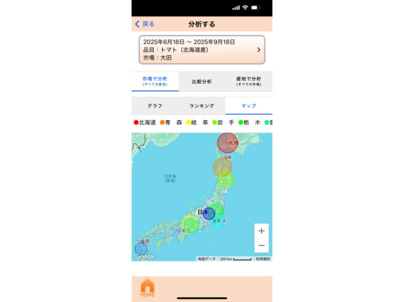 「YAOYASAN」市況分析のマップ画面。